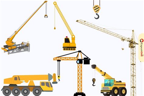 types of construction cranes