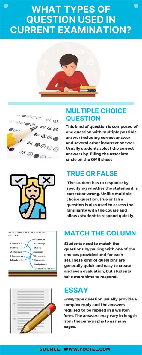 types of exam questions pdf