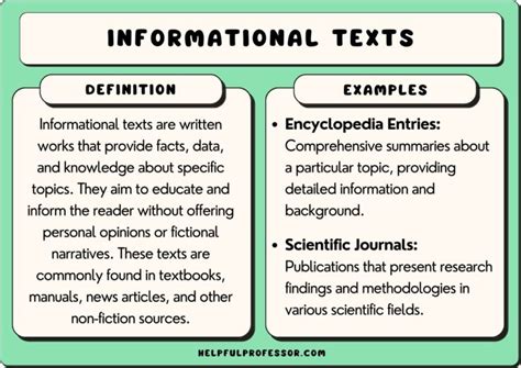 types of informational text examples for students