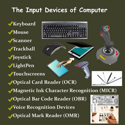 types of input devices in computer with examples
