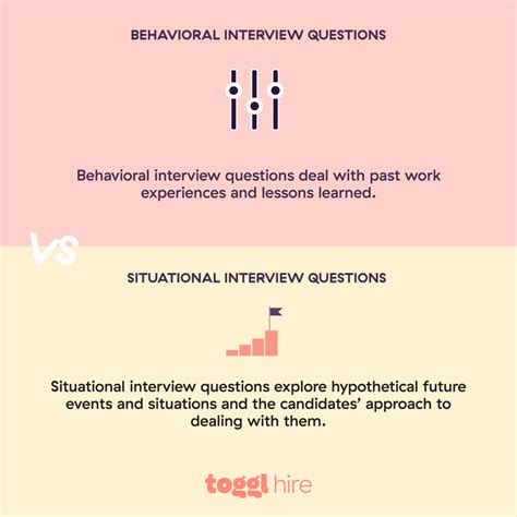 types of interview questions behavioral situational