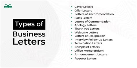 types of letters in business communication with examples