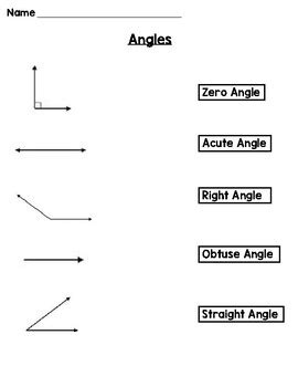 types of matching angles