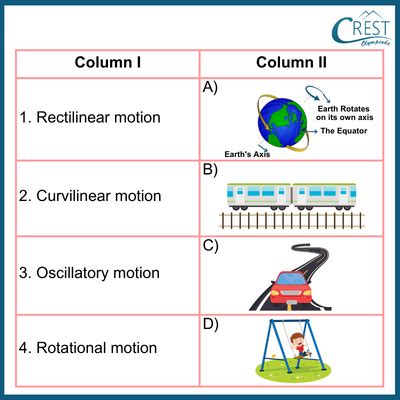 types of motion with examples class 6 worksheet with answers