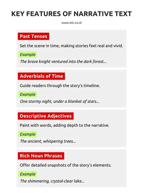 types of narrative text and example