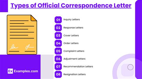 types of official correspondence with examples