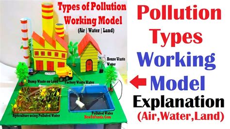 types of pollution working model