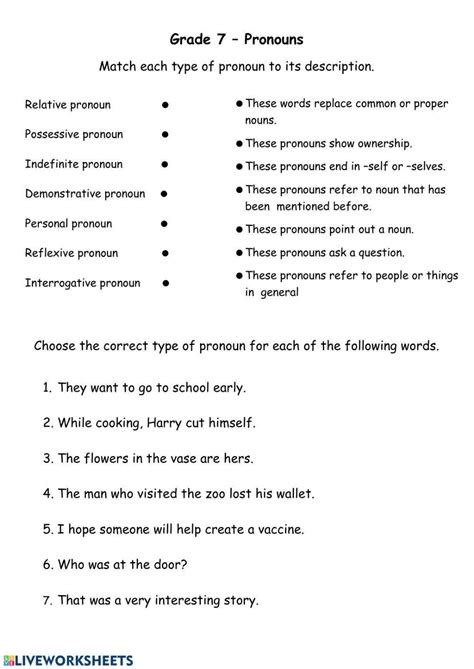 types of pronouns exercises with answers
