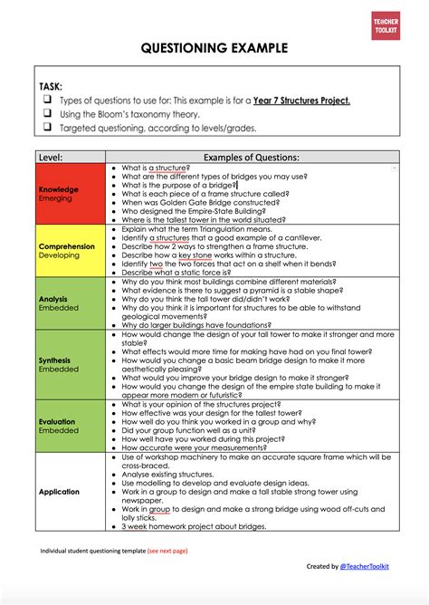 types of questioning in the classroom pdf
