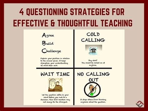 types of questioning techniques in teaching