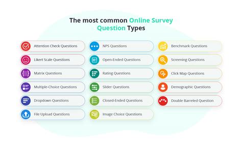 types of questions asked in a questionnaire