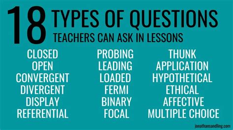 types of questions in teaching