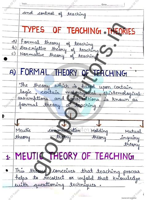 types of questions in teaching b ed notes