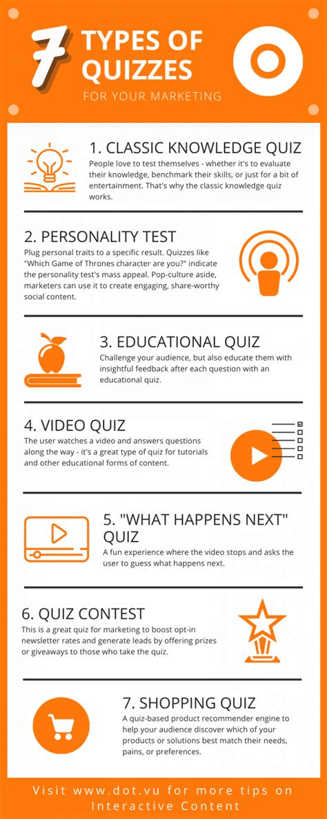 types of quizzes