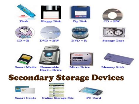 types of secondary storage devices with examples
