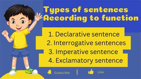 types of sentences according to function activities