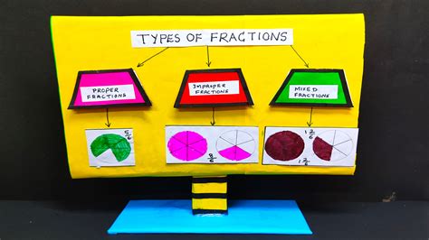 types of simple projects