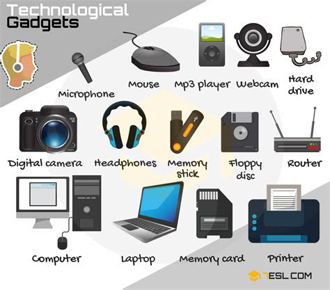types of technology devices with examples