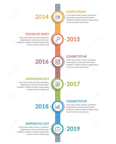 types of timeline charts