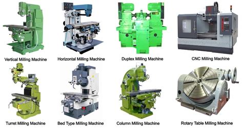 types of tools used in cnc milling machine
