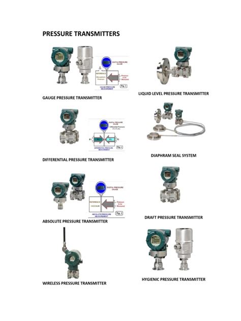 types of transmitter pdf