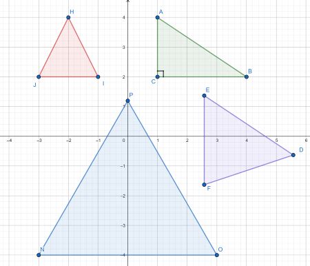 types of triangles in coordinate geometry