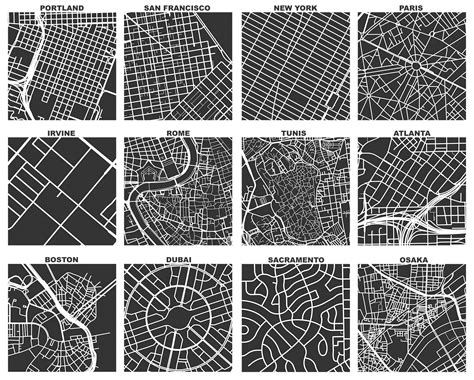 types of urban patterns