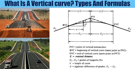types of vertical curves in highway engineering