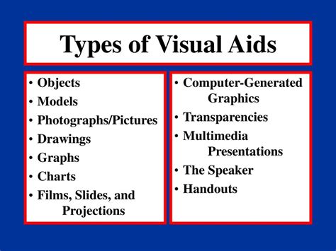 types of visual aids pdf