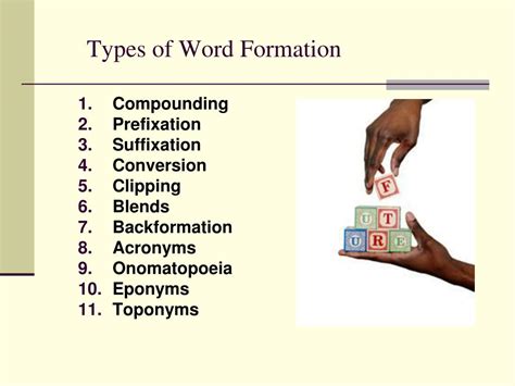types of word formation in english with examples
