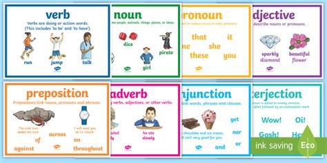 types of words examples