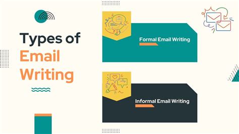 types. of. email. message