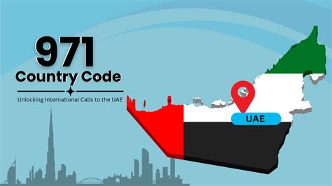 uae country name code
