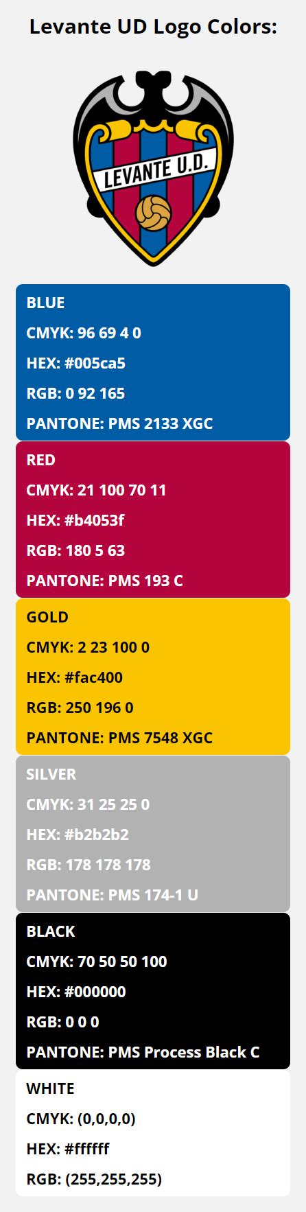 ud colour code