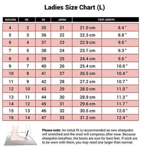 Ugg Boot Sizes Chart