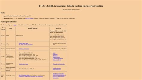 Uiuc Cs Catalog