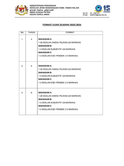 ujian sejarah