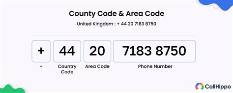 uk contact number code