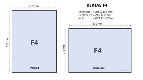 ukuran f4 vs a4