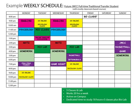 umich data science sample schedule