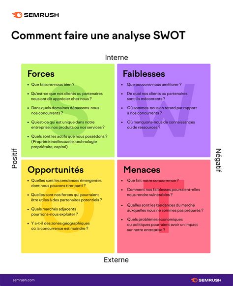 un example
