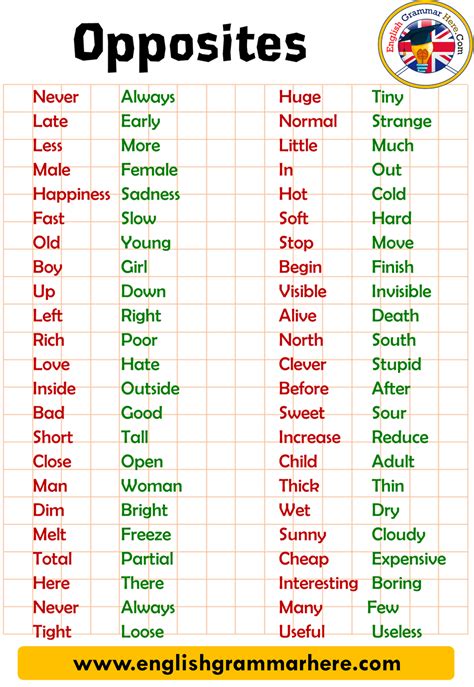 un opposite words list