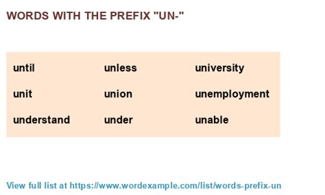 un un meaning in text