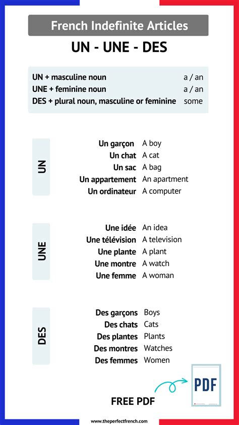 un une des examples list