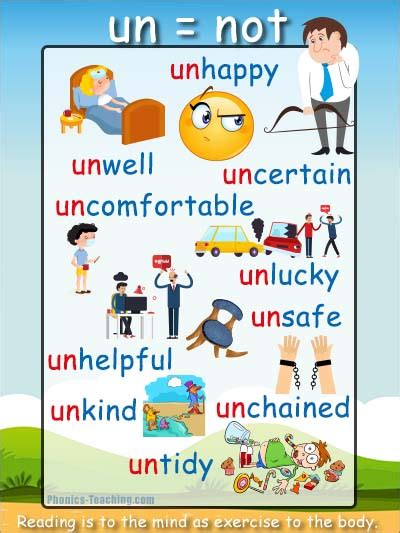 un words prefix examples