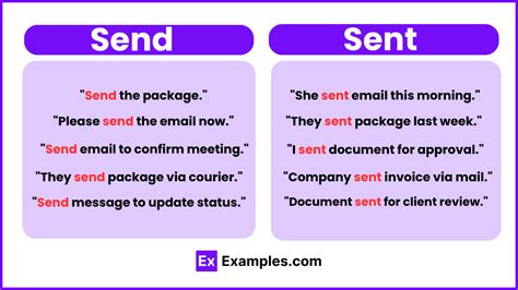 unable to send meaning in english