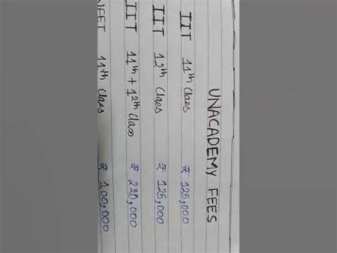 unacademy ca inter offline classes fees