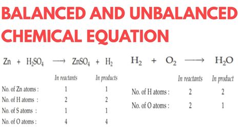unbalanced chemical equation examples class 10