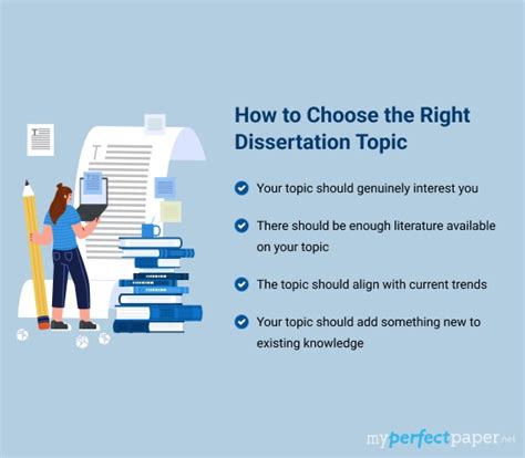 undergraduate dissertation topics