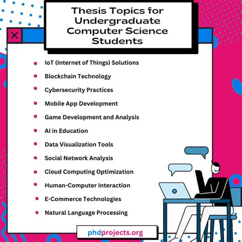 undergraduate project topics for computer science